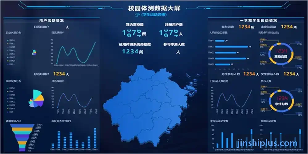 某头部跨区域互动娱乐平台用户留存提升案例
